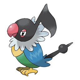 chatot